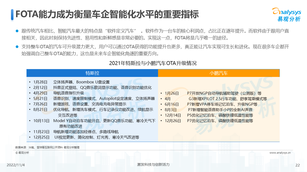 产品经理，产品经理网站